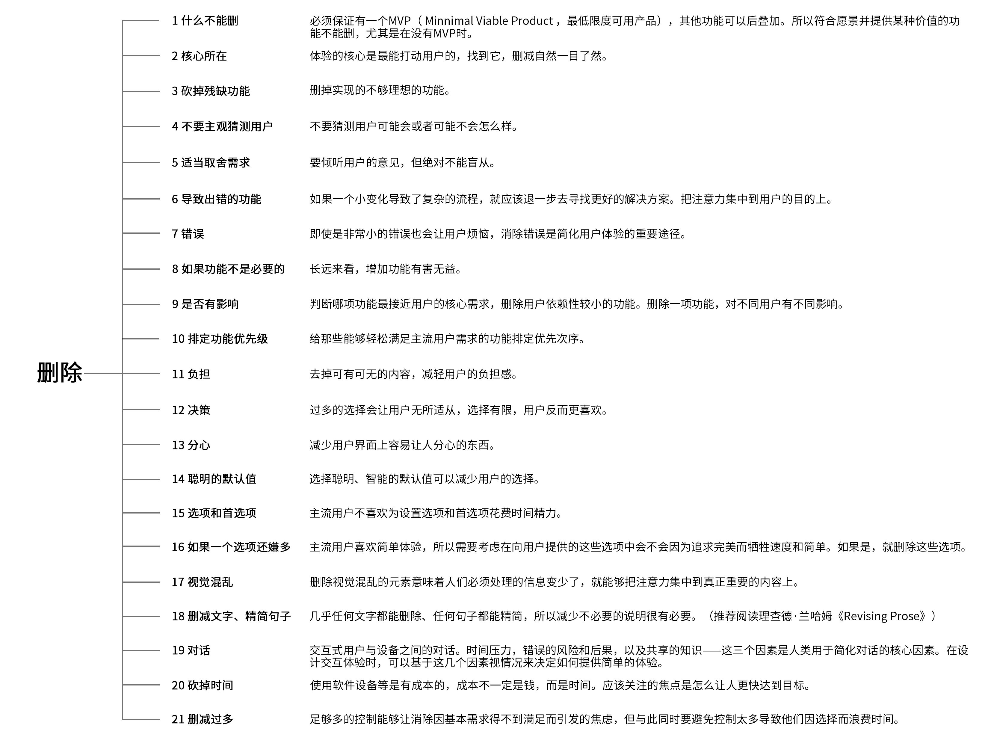 豆瓣评分9.1，经典设计书《简约至上》的精华版读书笔记来了！