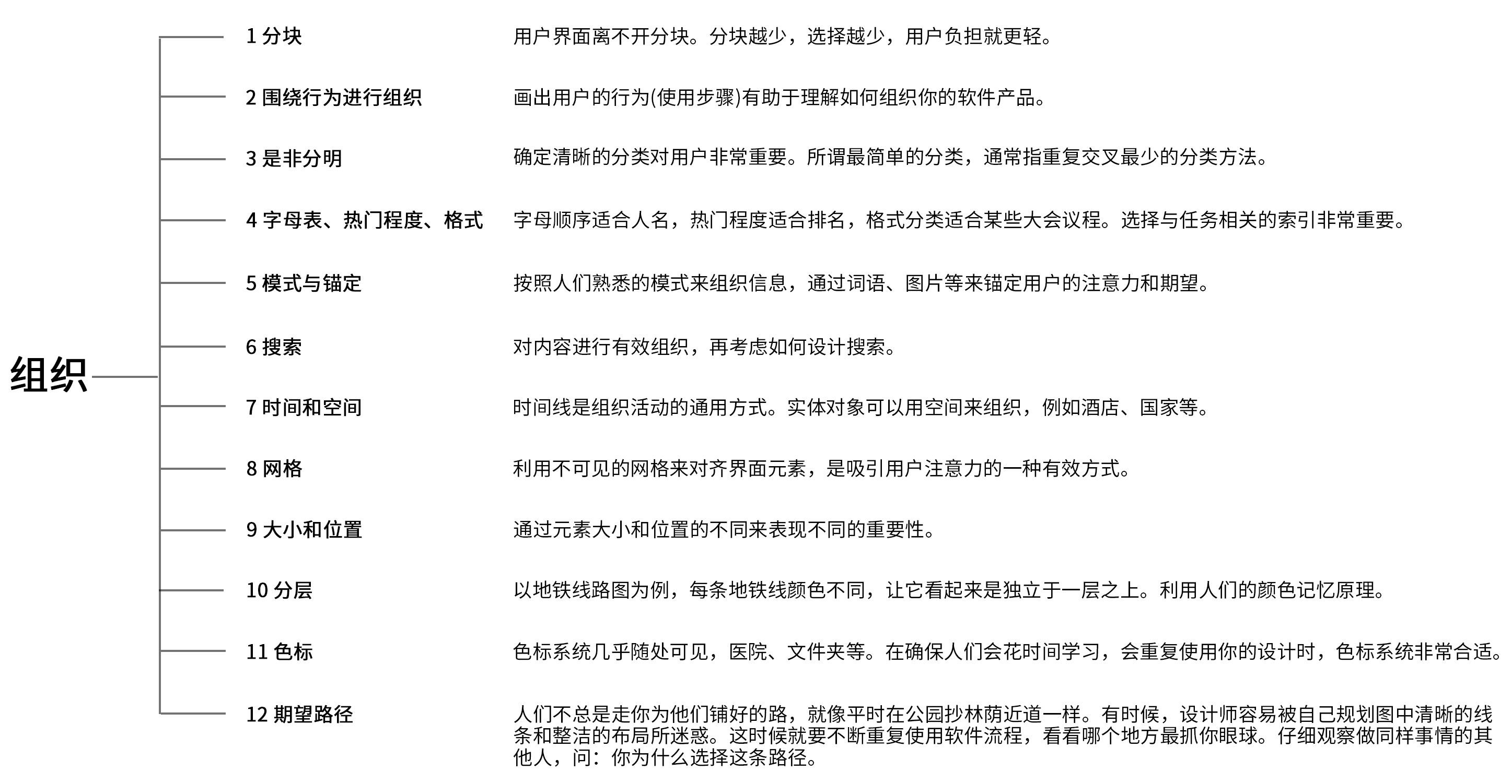 豆瓣评分9.1，经典设计书《简约至上》的精华版读书笔记来了！