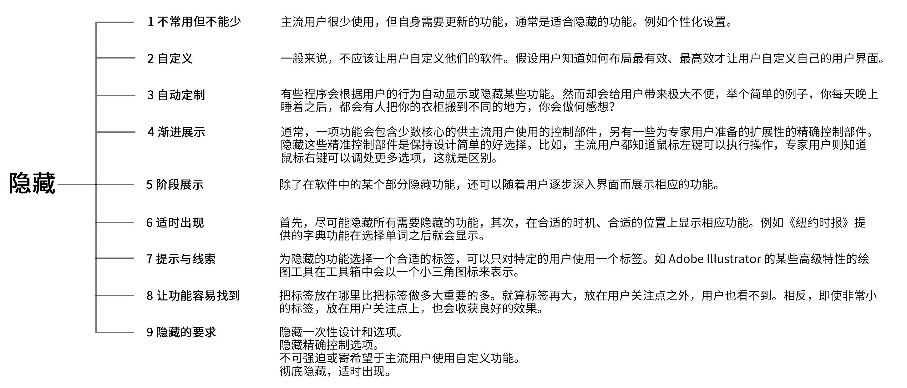 豆瓣评分9.1，经典设计书《简约至上》的精华版读书笔记来了！