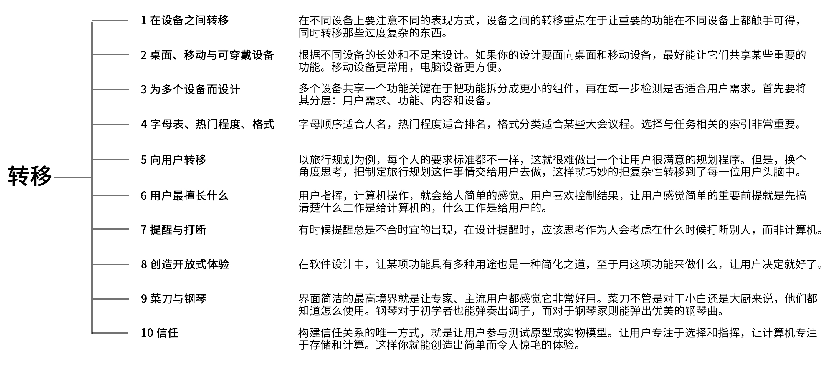 豆瓣评分9.1，经典设计书《简约至上》的精华版读书笔记来了！