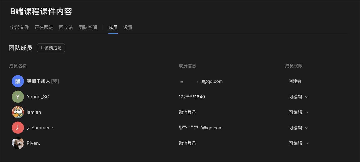 B端的交互文档如何写？这篇保姆级教程收藏起来！