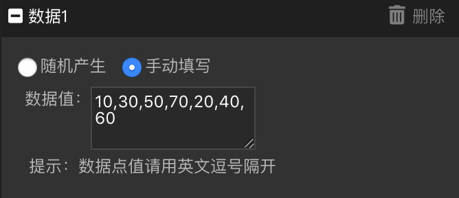 用PS拉框助手，让你超快速生成精美的可编辑图表
