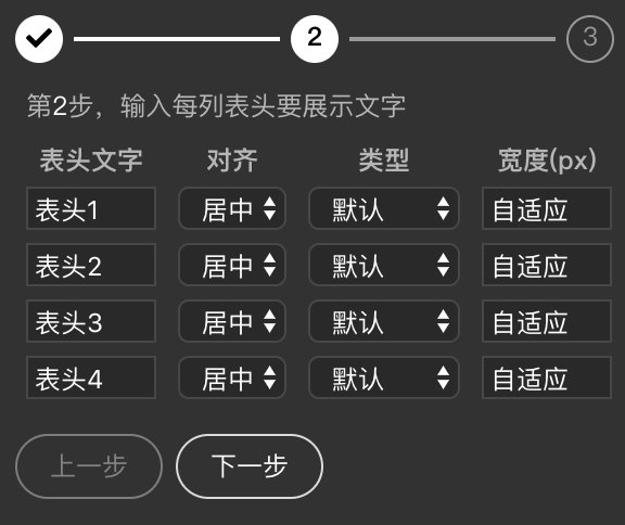 用PS拉框助手，让你超快速生成精美的可编辑图表