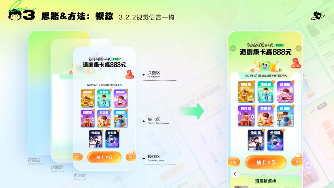 百度实战案例！暑期内容运营活动设计完整复盘