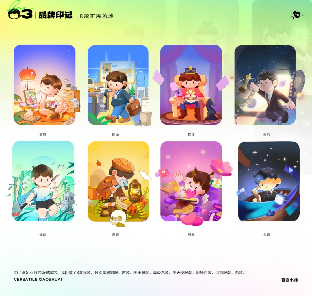 百度实战案例！暑期内容运营活动设计完整复盘