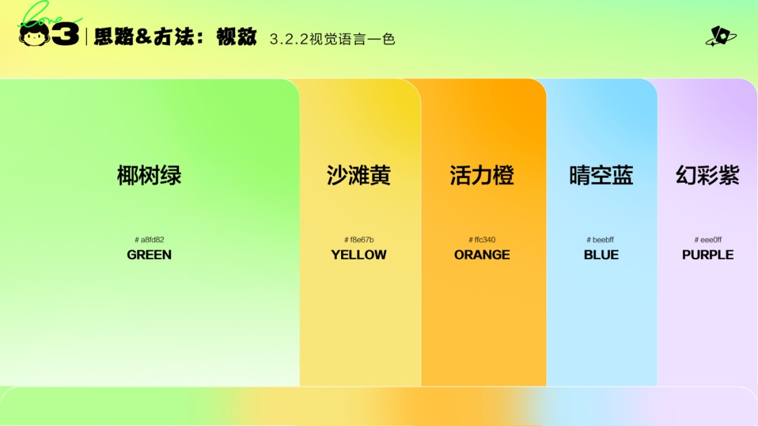 百度实战案例！暑期内容运营活动设计完整复盘