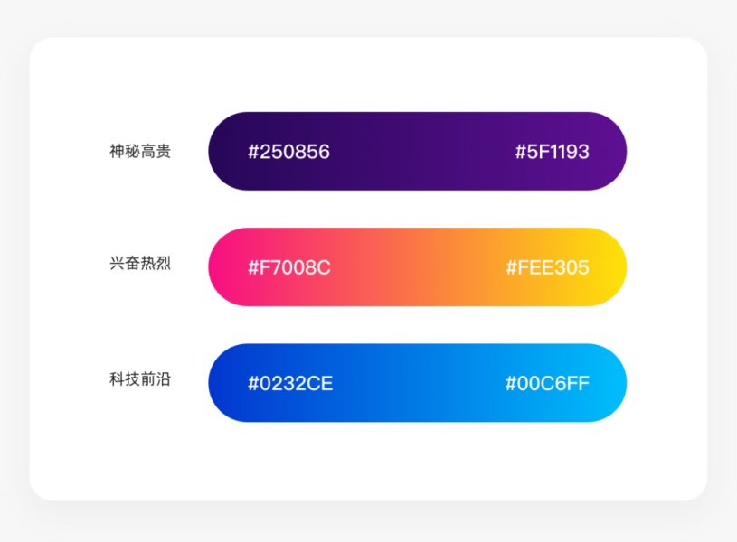 从美工到设计师，影响用户行为的8个视觉策略（上）