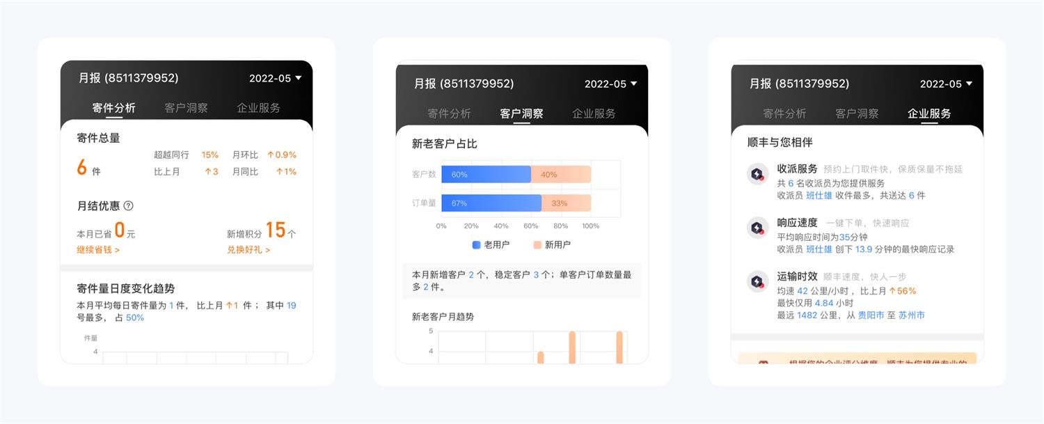 可能是最全面的产品拆解系列：顺丰速运（下）