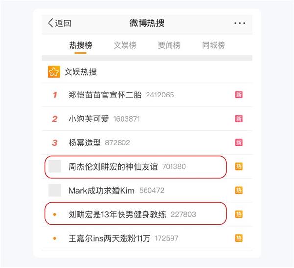 200W人同时在线，刘畊宏直播健身是如何让人疯狂上瘾的？