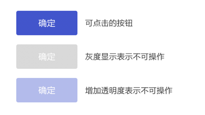 实战经验！如何做好网页后台的表单和表格设计？