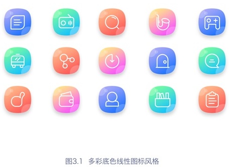 如何画好一组线性图标？来看这份新手科普总结！