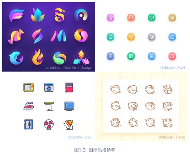 如何画好一组线性图标？来看这份新手科普总结！