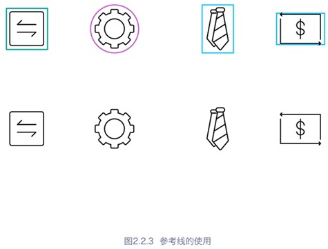 如何画好一组线性图标？来看这份新手科普总结！