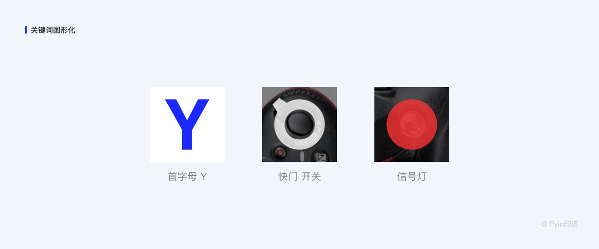 两万字超强干货！设计师必看的图标设计指南