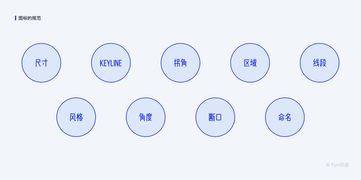 两万字超强干货！设计师必看的图标设计指南