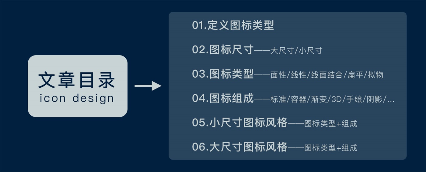 如何选择合适的图标？来看这份图标类型和风格汇总