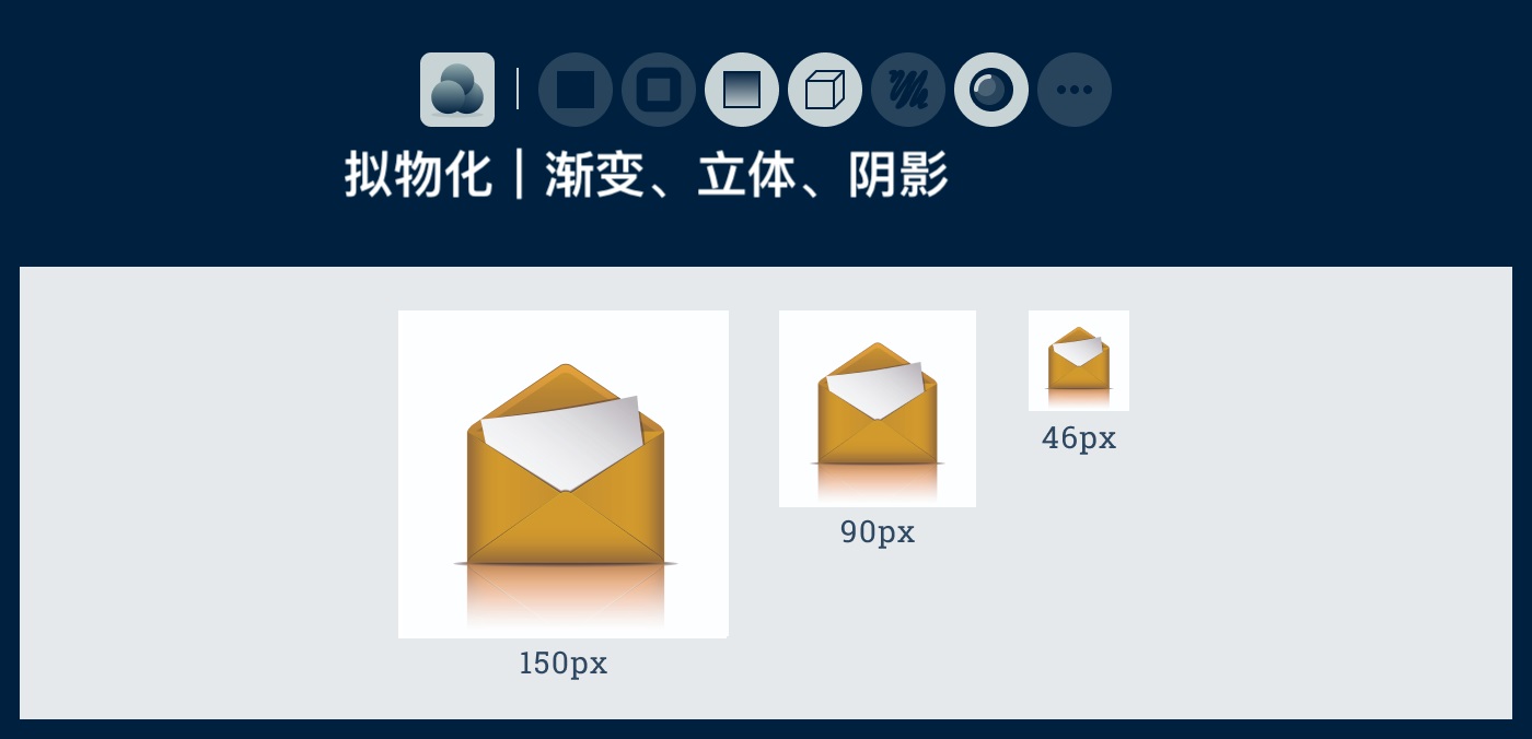 如何选择合适的图标？来看这份图标类型和风格汇总