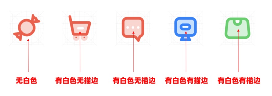 图标统一性不强？来看腾讯设计师总结的这9个自检要素表