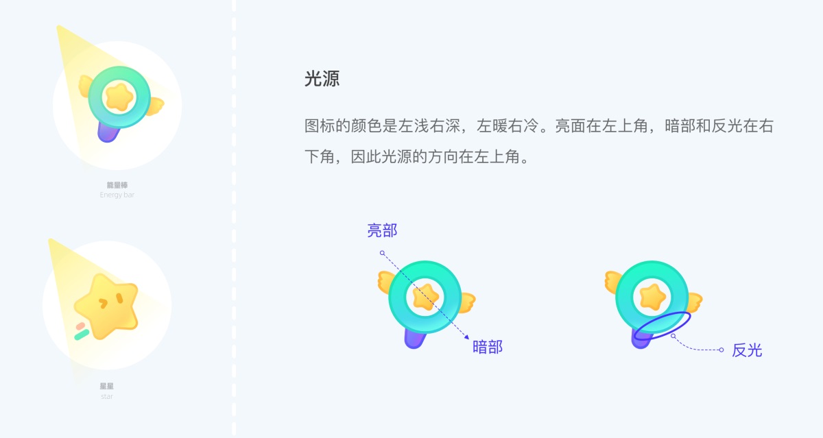 用一个实战案例，帮你掌握原创图标方法论（含源文件）