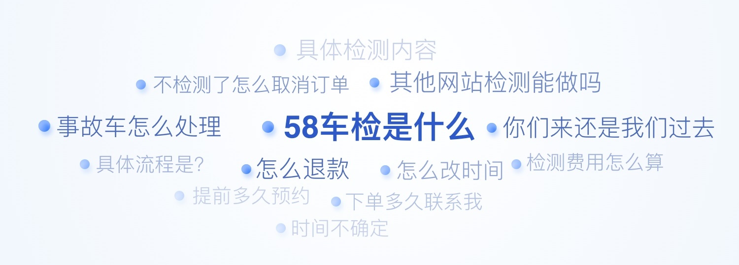 提高12.9%的转化率！58车检改版项目设计过程全方位总结