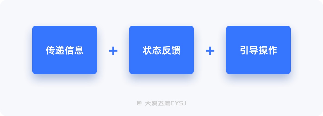 5000字干货！从5个方面帮你完整掌握弹窗设计方法！