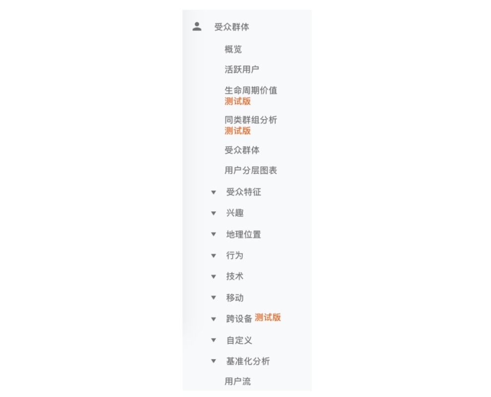 如何建立以数据为导向的设计体系？来看高手的总结！