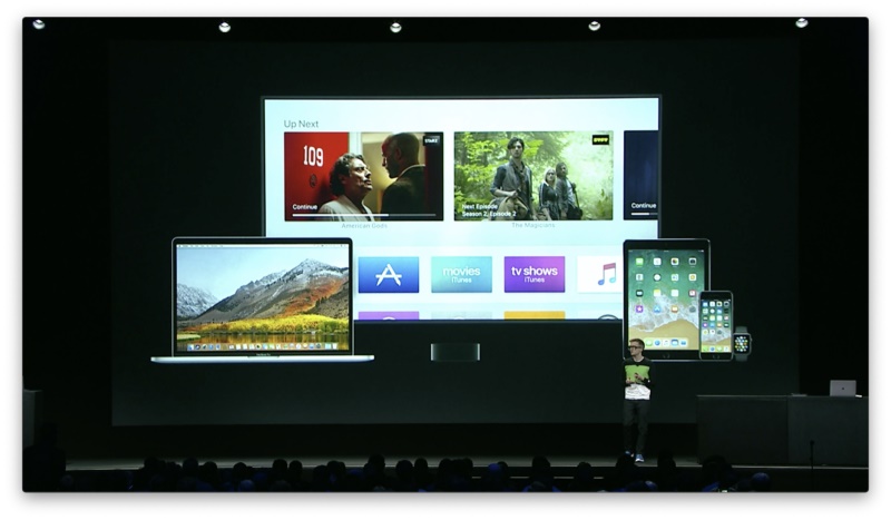 图文版 WWDC 设计分会！跨平台设计 (1) ：平台选择