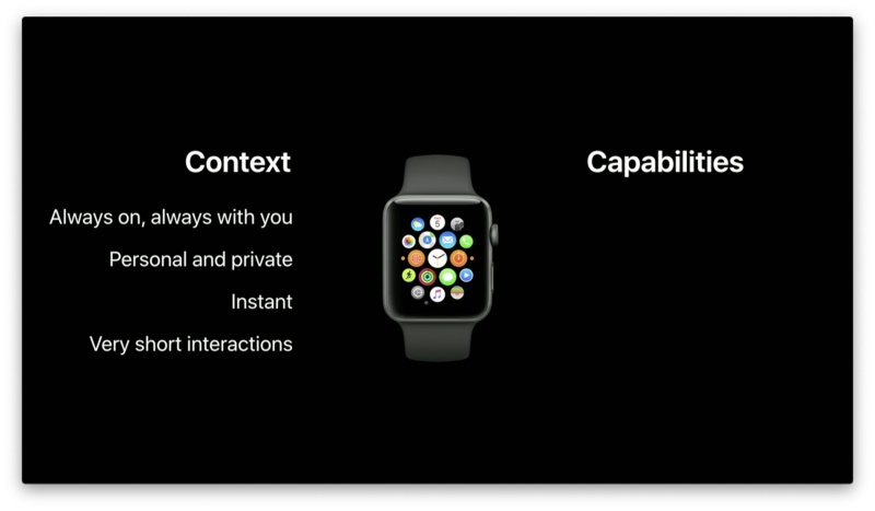 图文版 WWDC 设计分会！跨平台设计 (1) ：平台选择