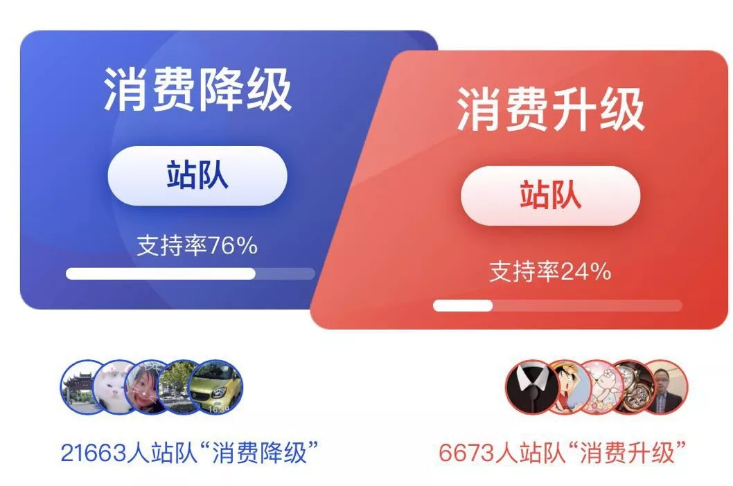 消费都升级了，你的设计方法该如何升级？