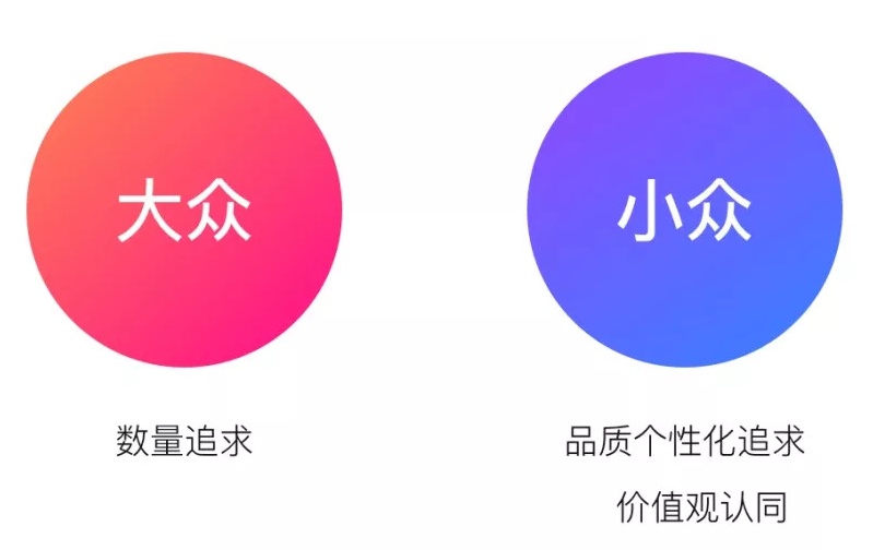消费都升级了，你的设计方法该如何升级？