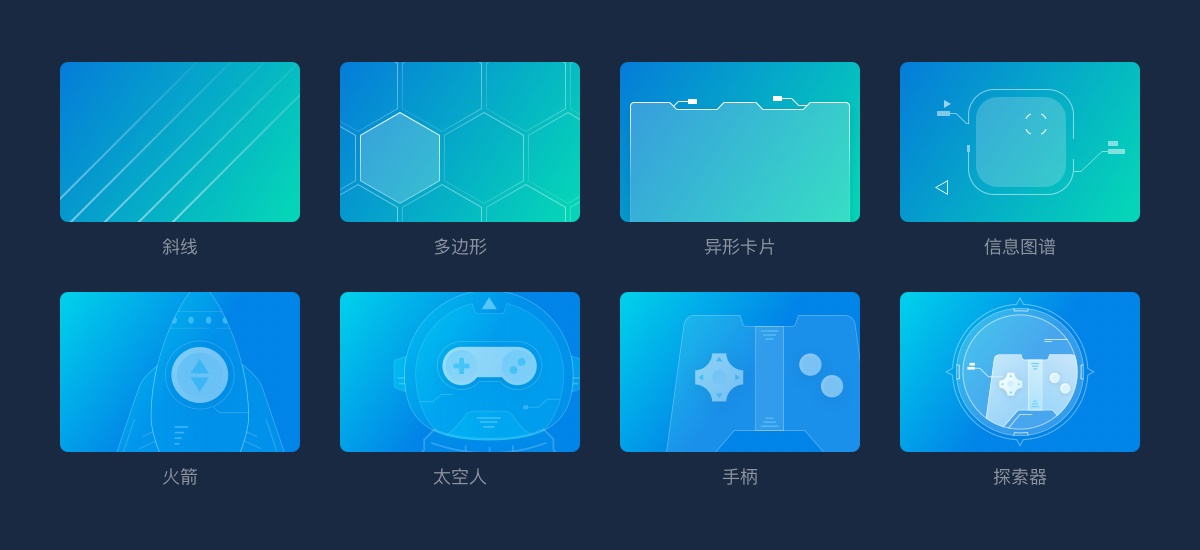 用游戏中心的实战案例，为你展现腾讯高手的完整改版设计流程