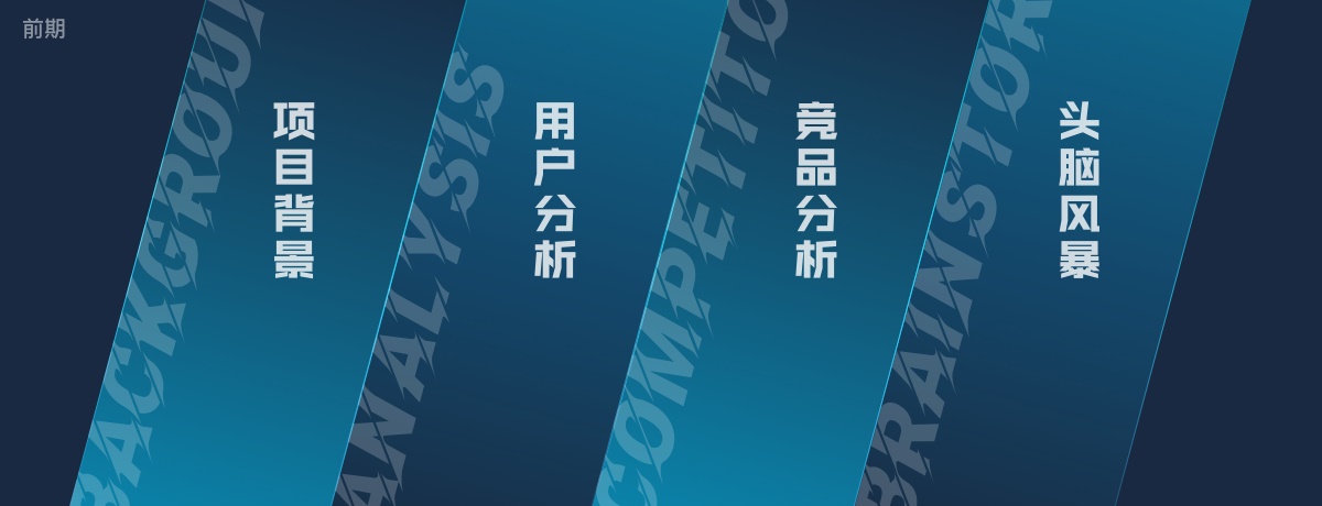 用游戏中心的实战案例，为你展现腾讯高手的完整改版设计流程