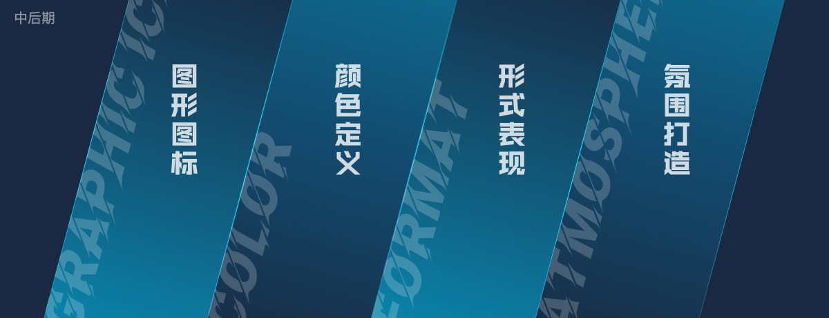 用游戏中心的实战案例，为你展现腾讯高手的完整改版设计流程