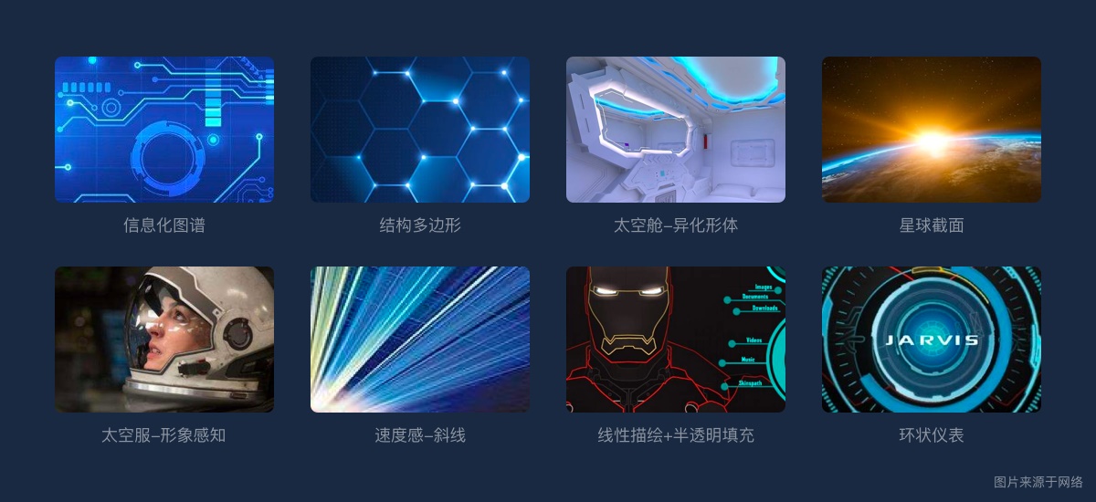 用游戏中心的实战案例，为你展现腾讯高手的完整改版设计流程