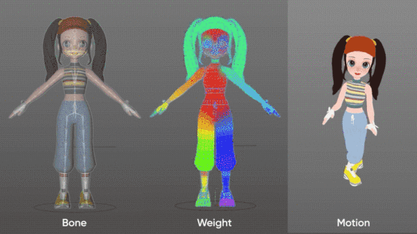 上亿人都在玩的 QQ 厘米秀，是如何做 3D 角色设计的？