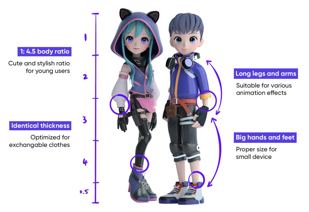 上亿人都在玩的 QQ 厘米秀，是如何做 3D 角色设计的？