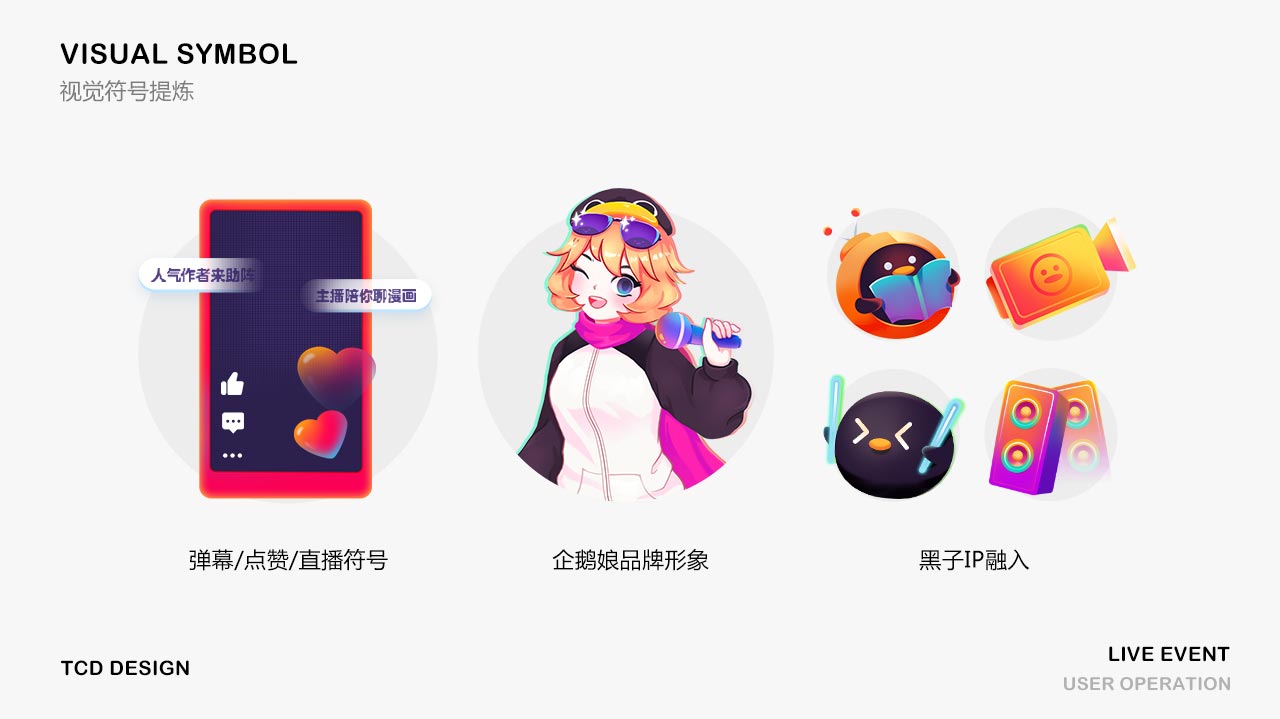 遇到不同的运营活动，如何快速找到设计风格？