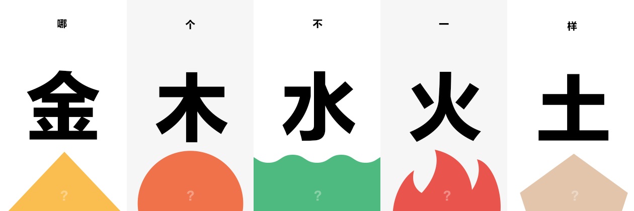 如何做好定性研究？来看腾讯设计师的经验总结！