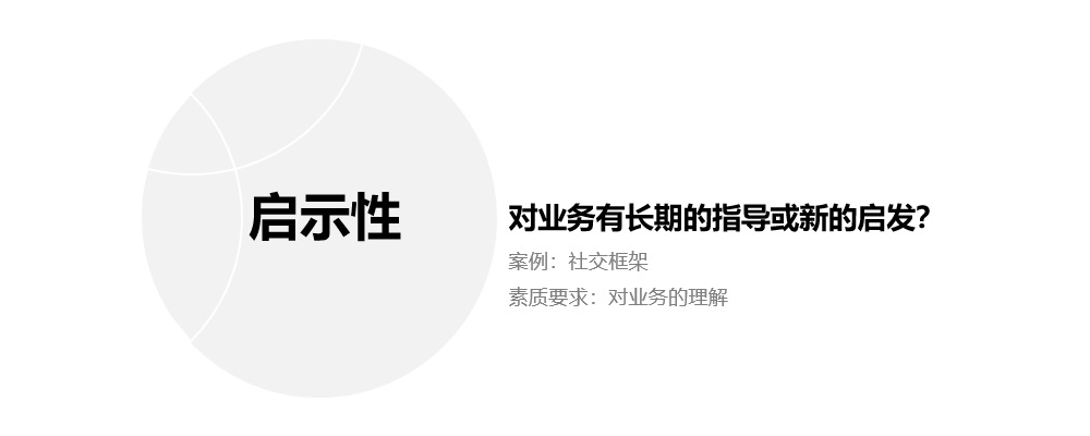 如何做好定性研究？来看腾讯设计师的经验总结！