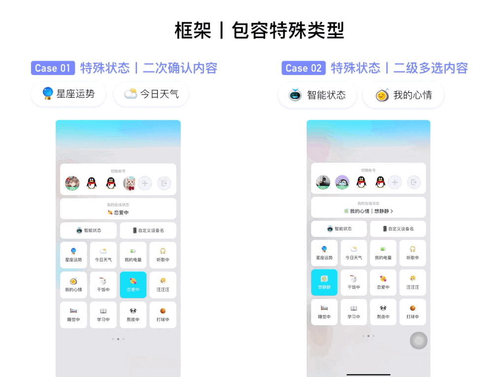 腾讯实战案例！十多年的QQ在线状态是如何做好重设计的？