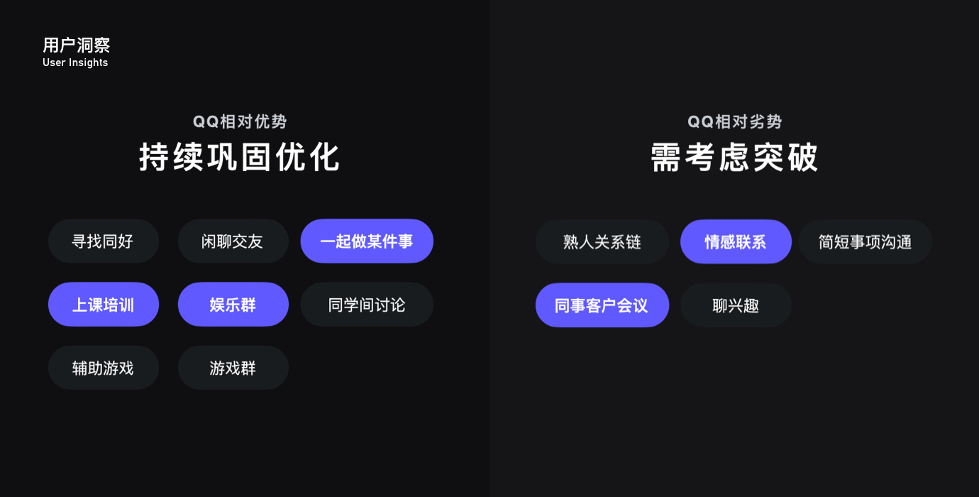 过亿人使用的QQ音视频产品，是如何做好体验设计的？