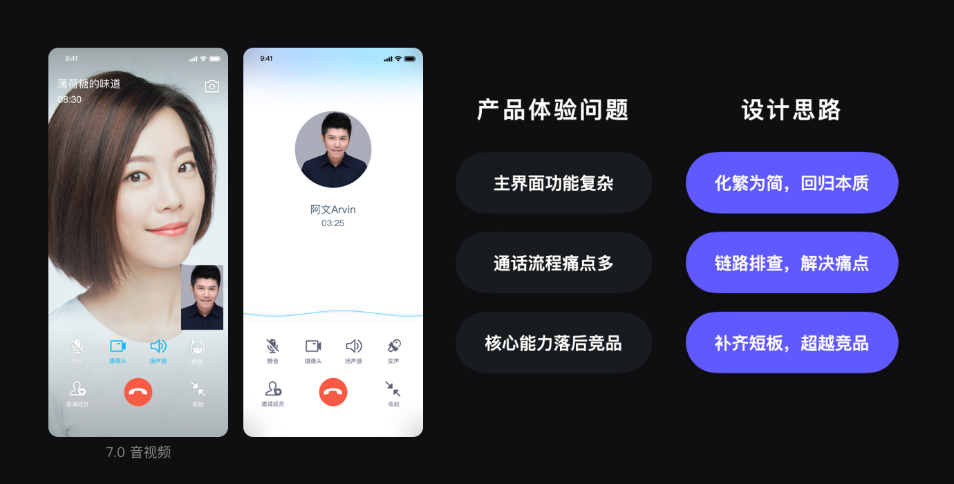 过亿人使用的QQ音视频产品，是如何做好体验设计的？