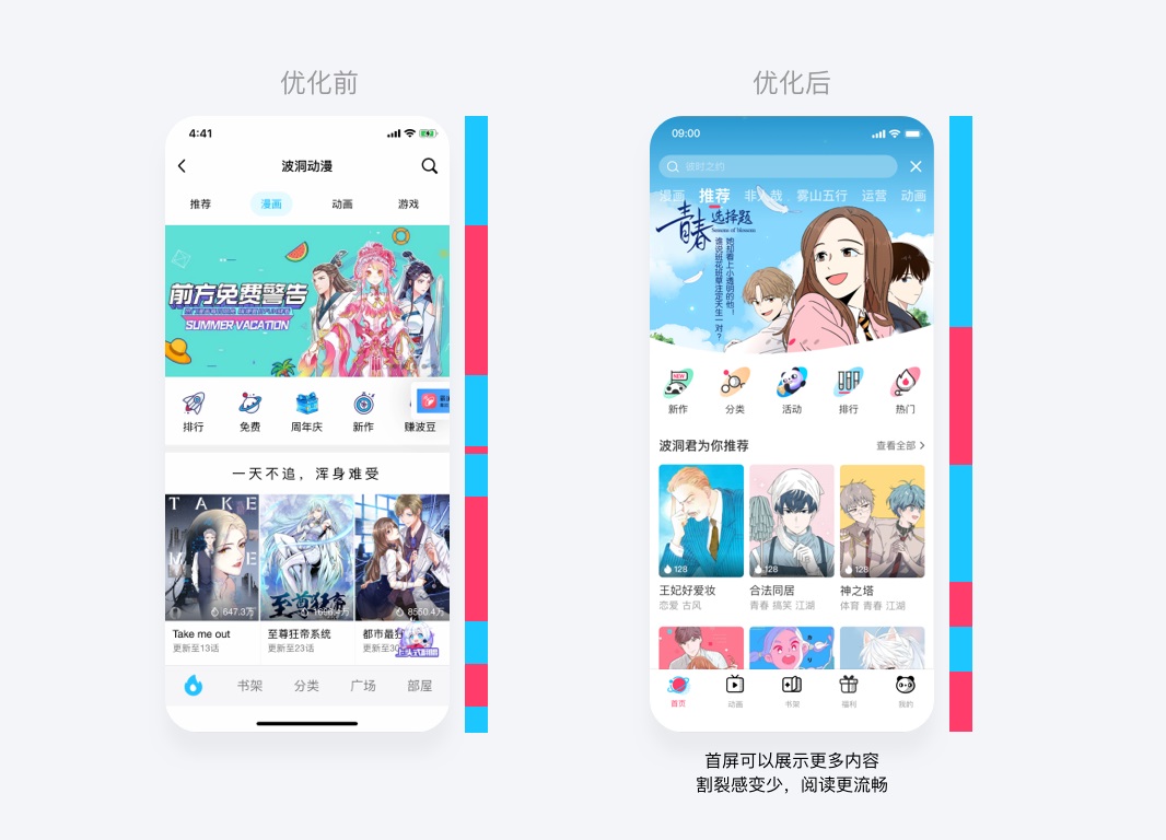 如何让体验高效且有趣？来看QQ动漫的实战改版案例！