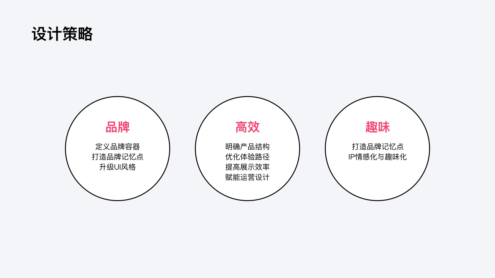 如何让体验高效且有趣？来看QQ动漫的实战改版案例！