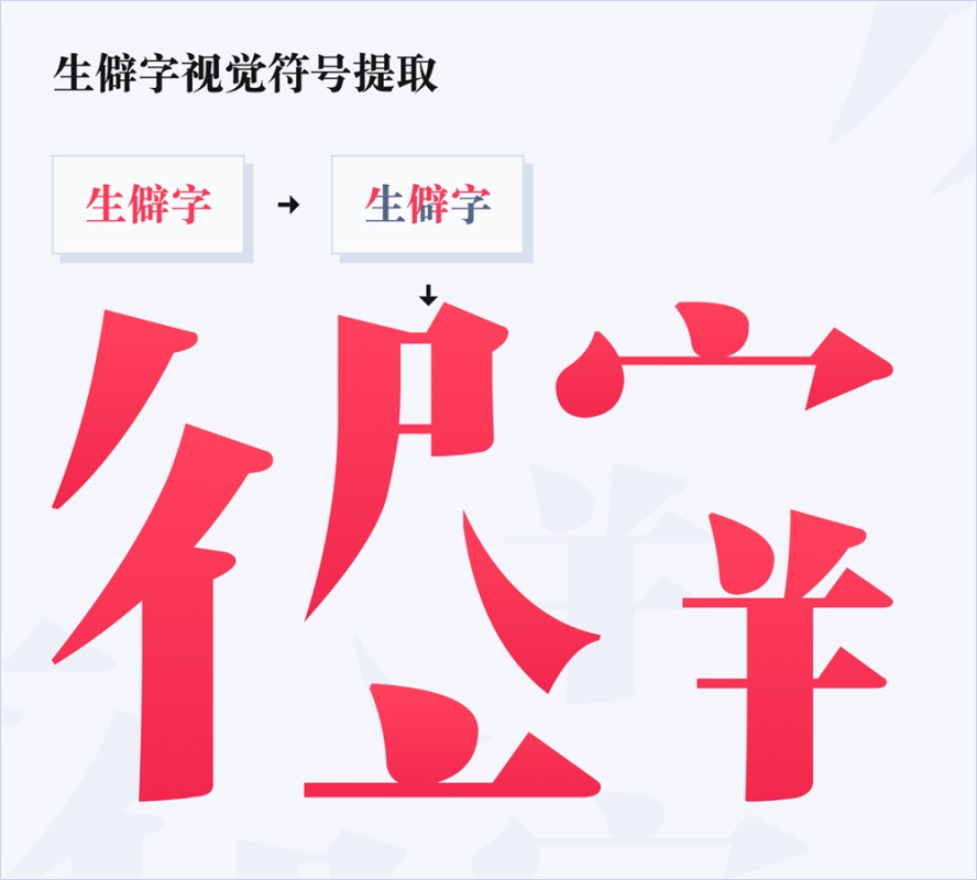 实战复盘！QQ是如何玩转「生僻字红包」体验设计的？