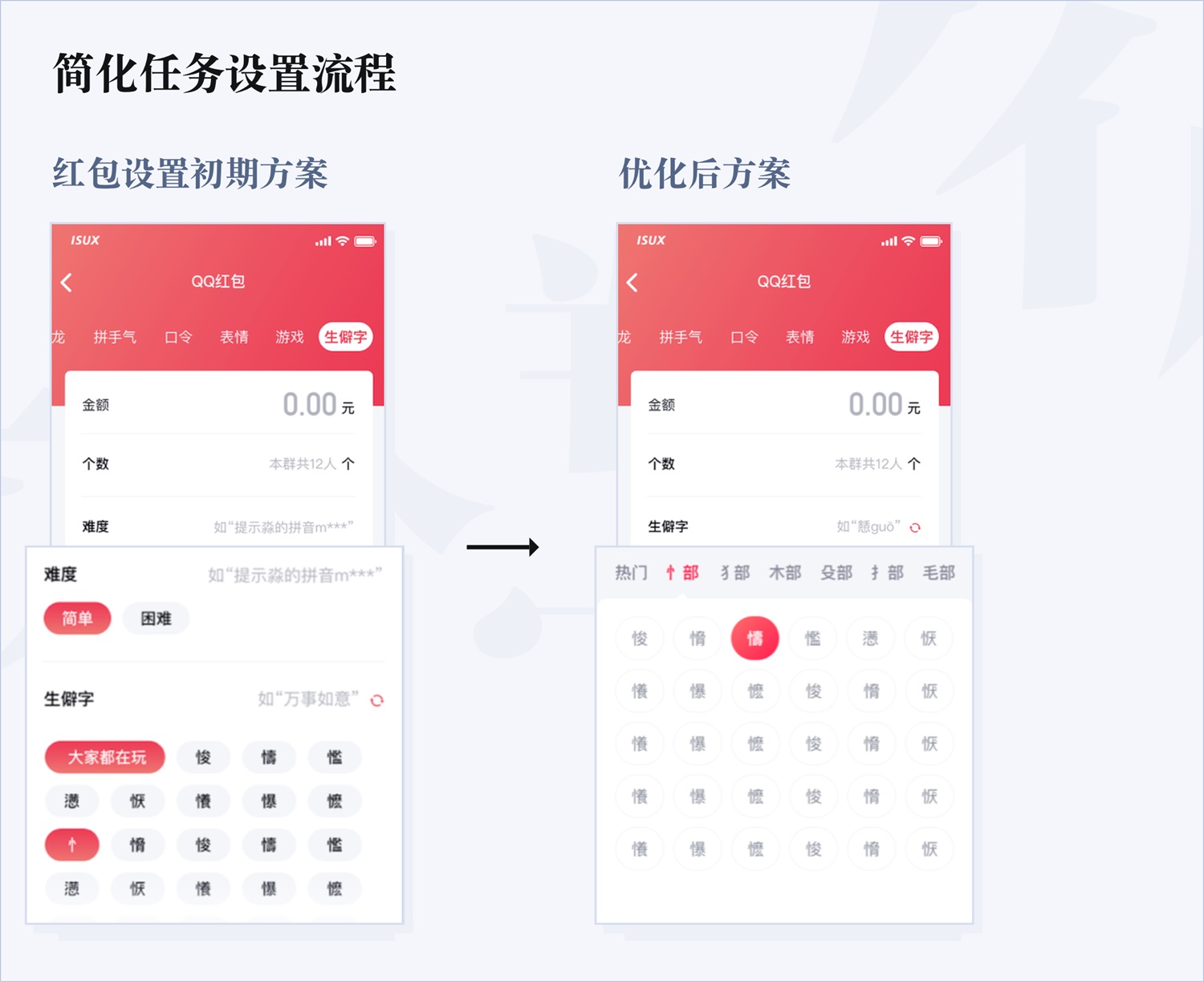 实战复盘！QQ是如何玩转「生僻字红包」体验设计的？