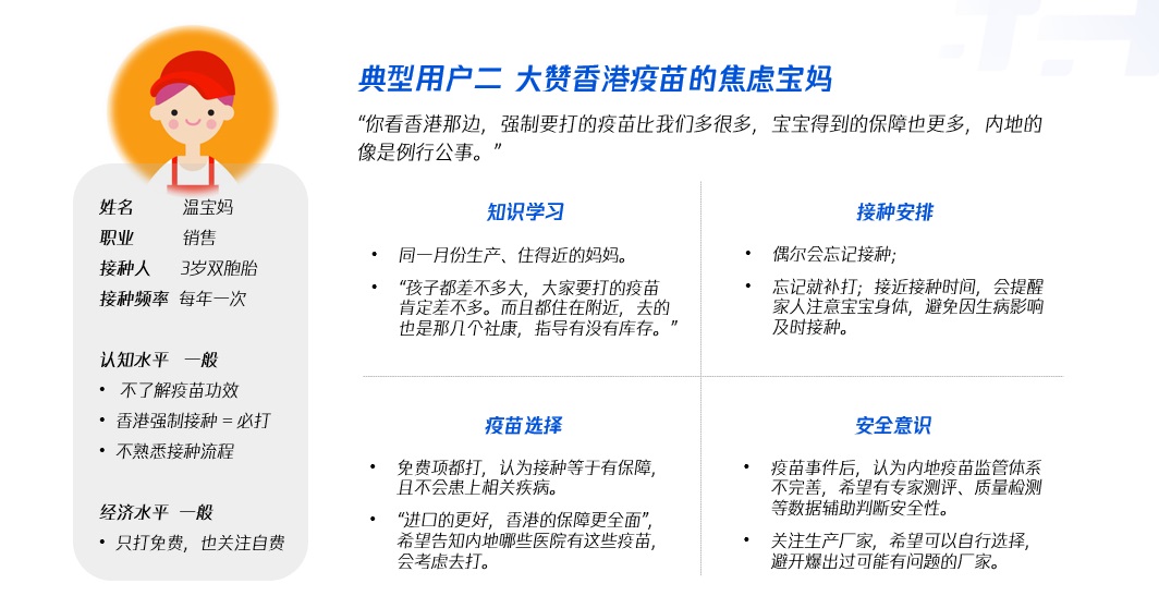 腾讯实战案例！联动医疗下的用户研究