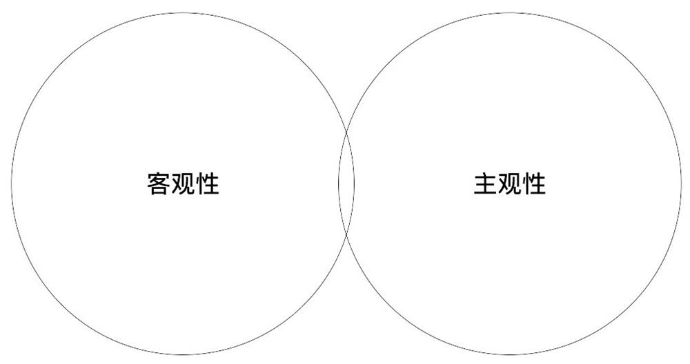 超全面！体验设计中的「功能可供性」基础科普