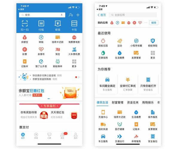 如何衡量用户体验设计的价值？来看高级设计师的答案！