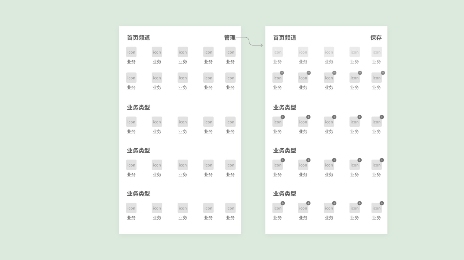 从3个维度，深入分析电商产品中的「分类」功能